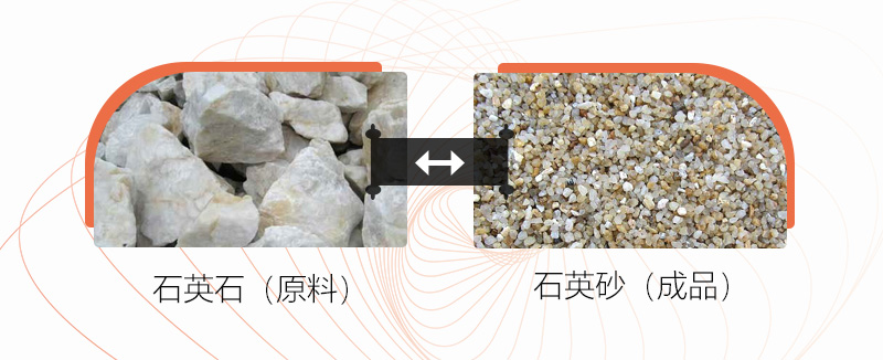 石頭碎沙前后對比照