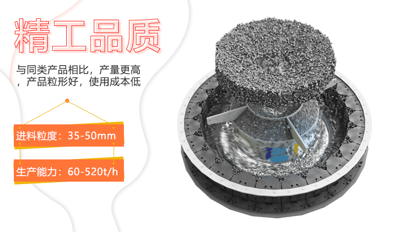 紅星鵝卵石制砂機工作原理圖