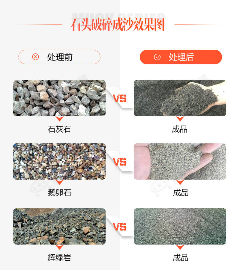 石頭破沙機點石成砂效果圖