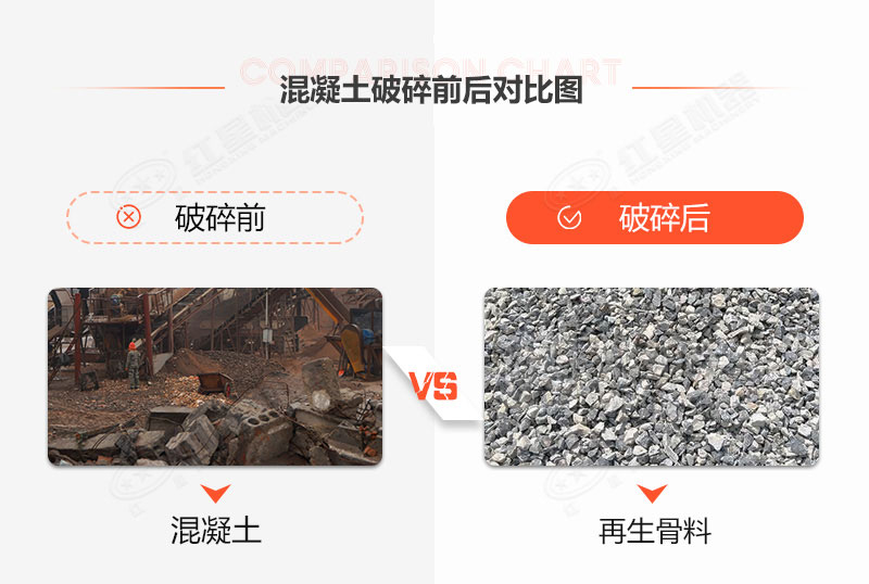 建筑混凝土破碎前后對比照
